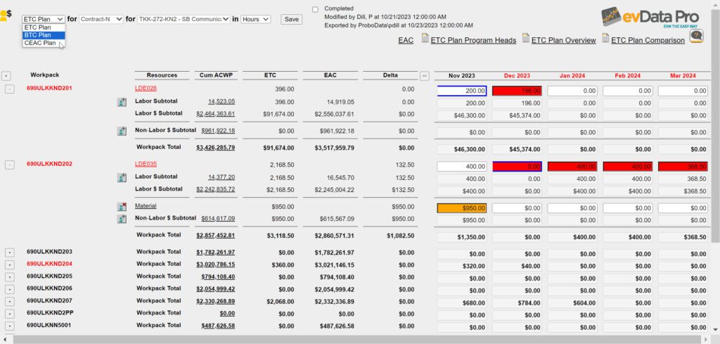 evData Pro - Sandbox