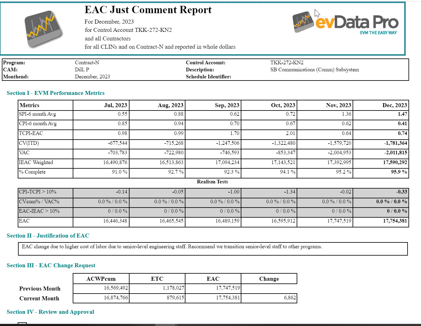 evData Pro - EAC Justification Report