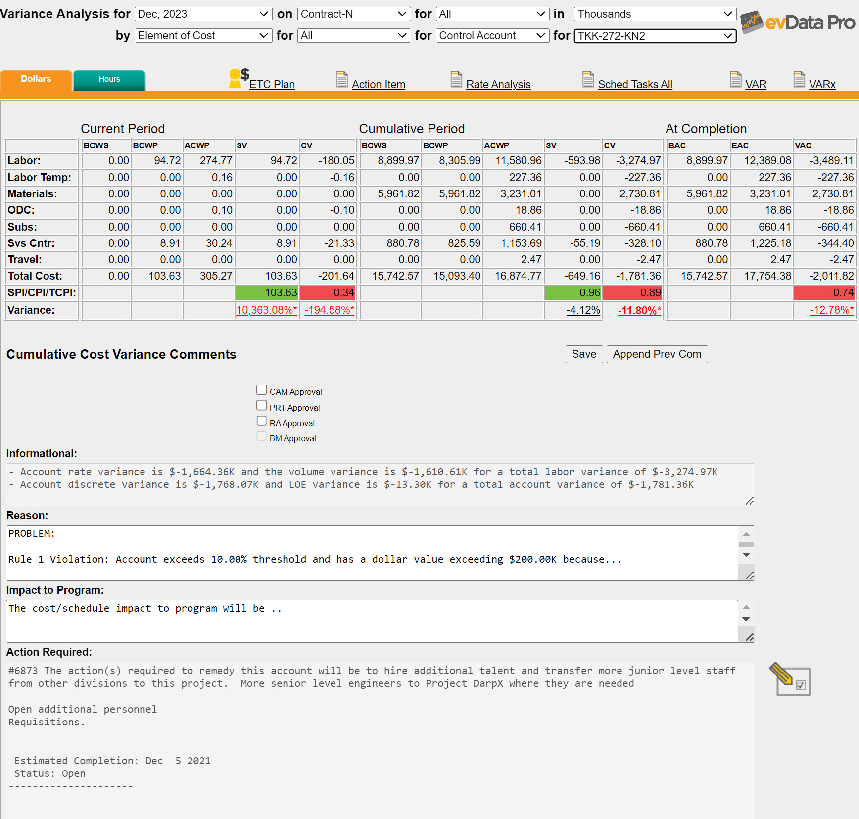 evData Pro - Variance Analysis