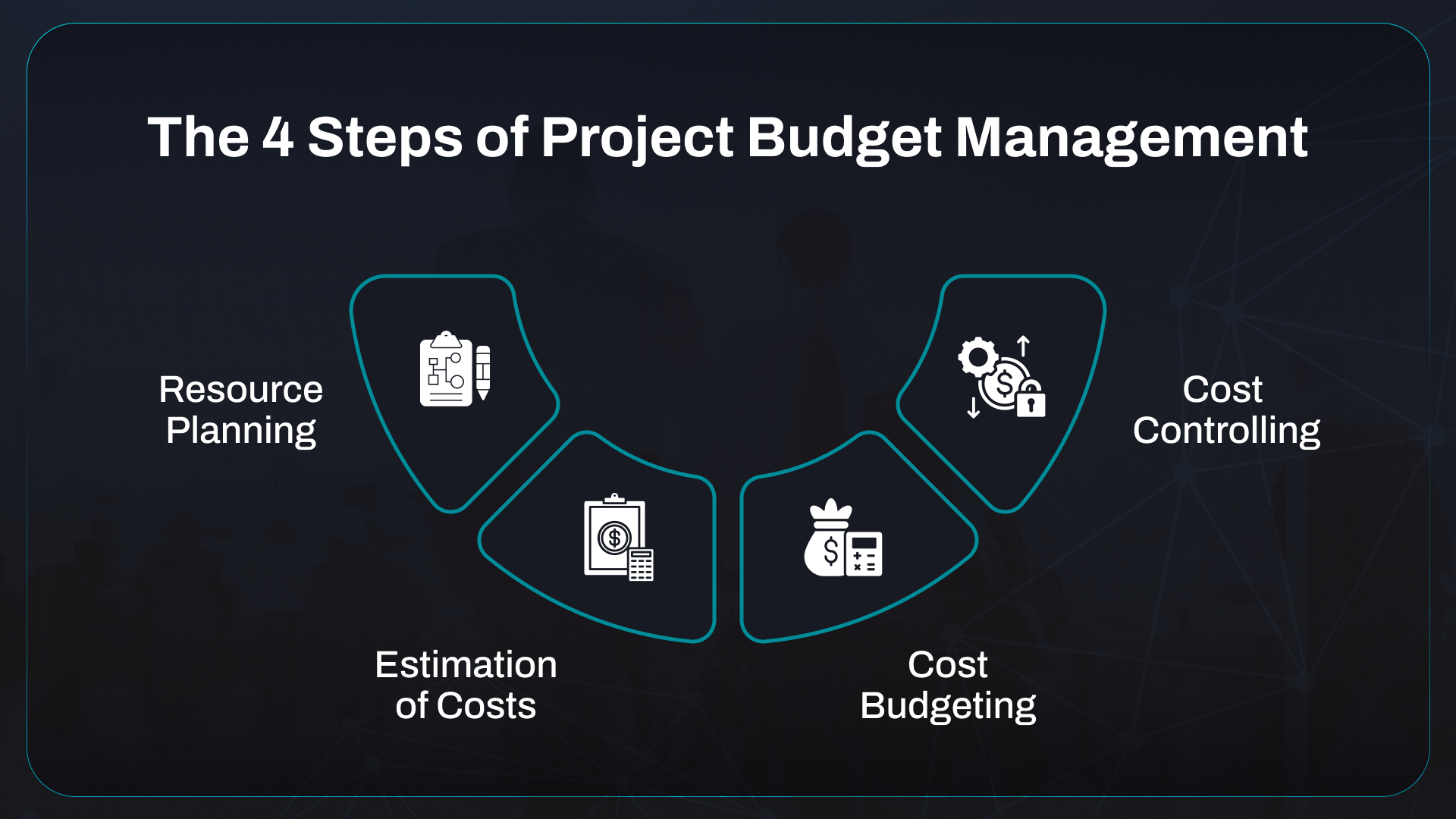 Steps of Project Budget Management