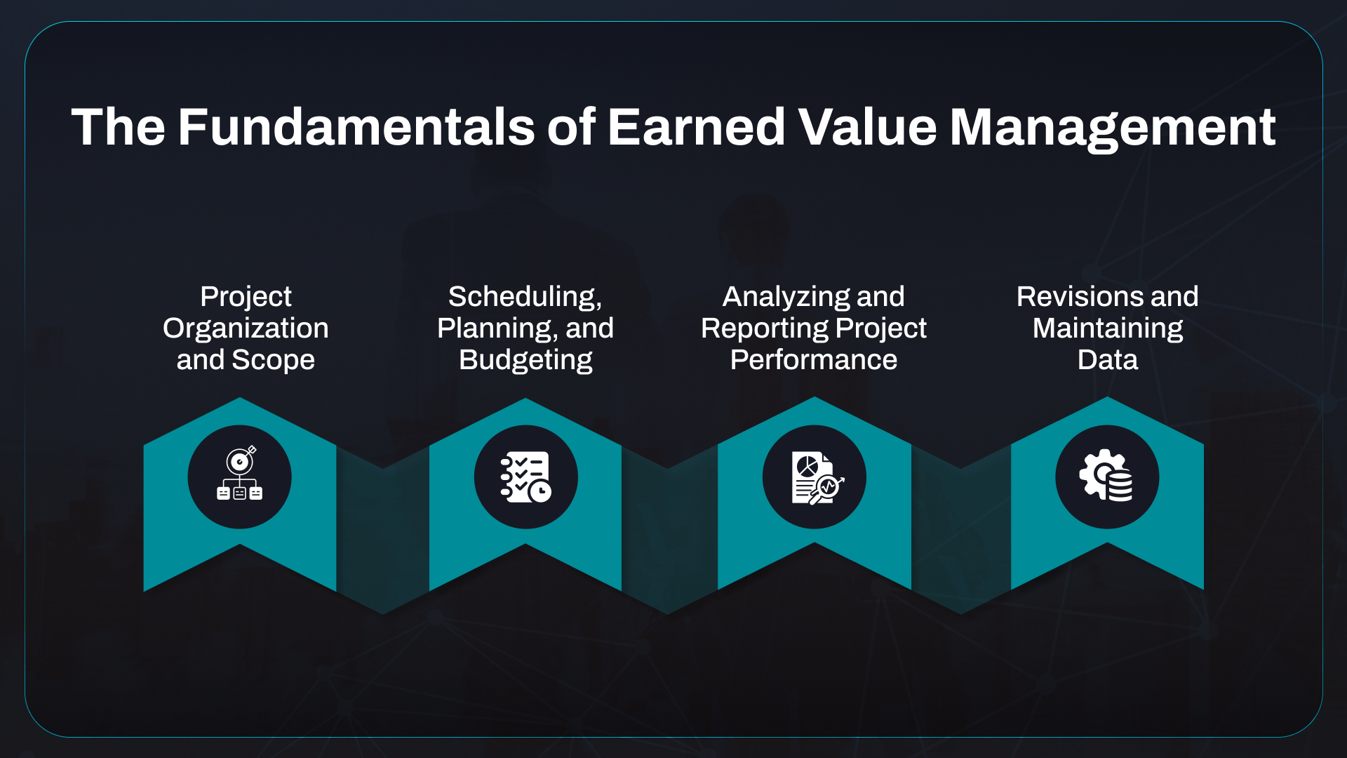 Fundamentals of Earned Value Management