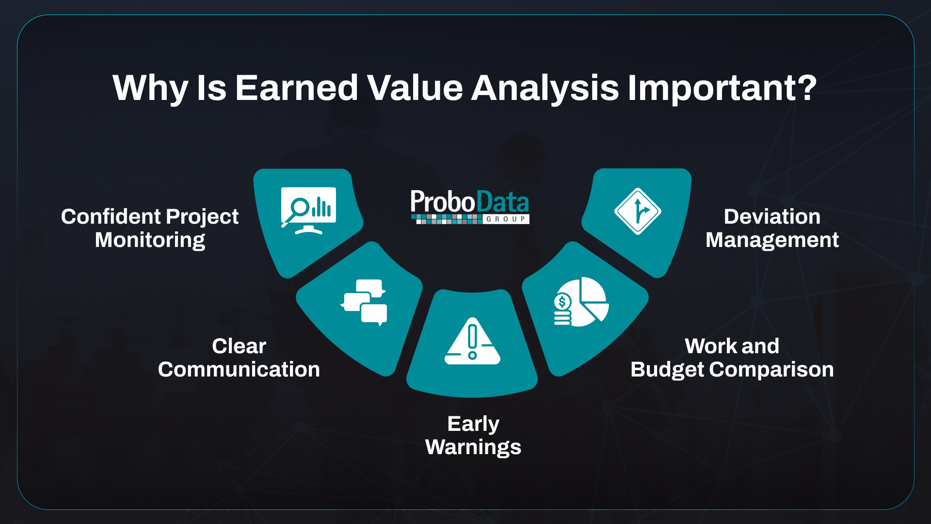 Why Is Earned Value Analysis Important