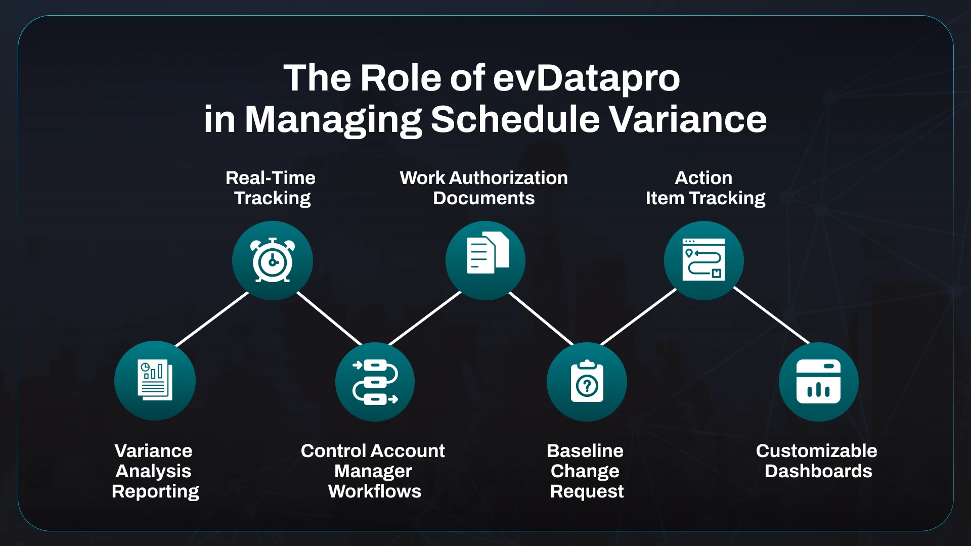 Role of evData Pro in Managing Schedule Variance