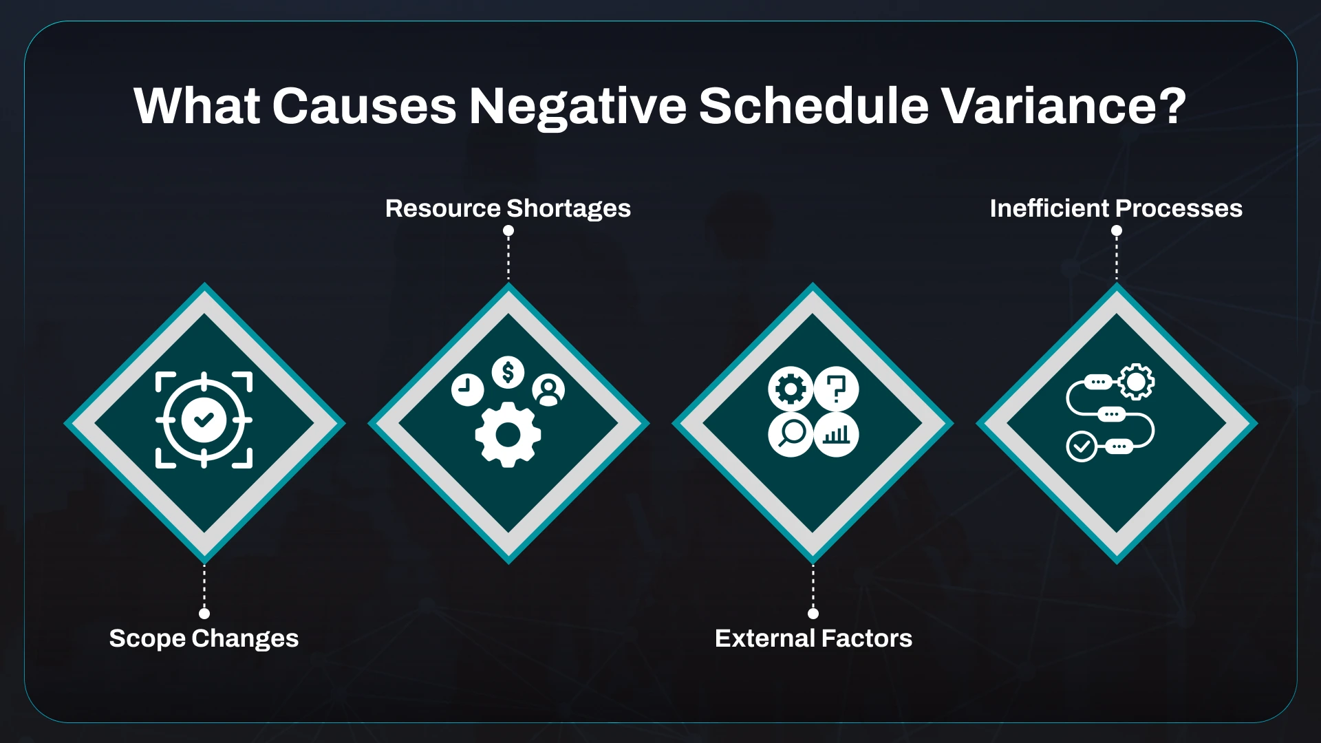 What Causes Negative Schedule Variance