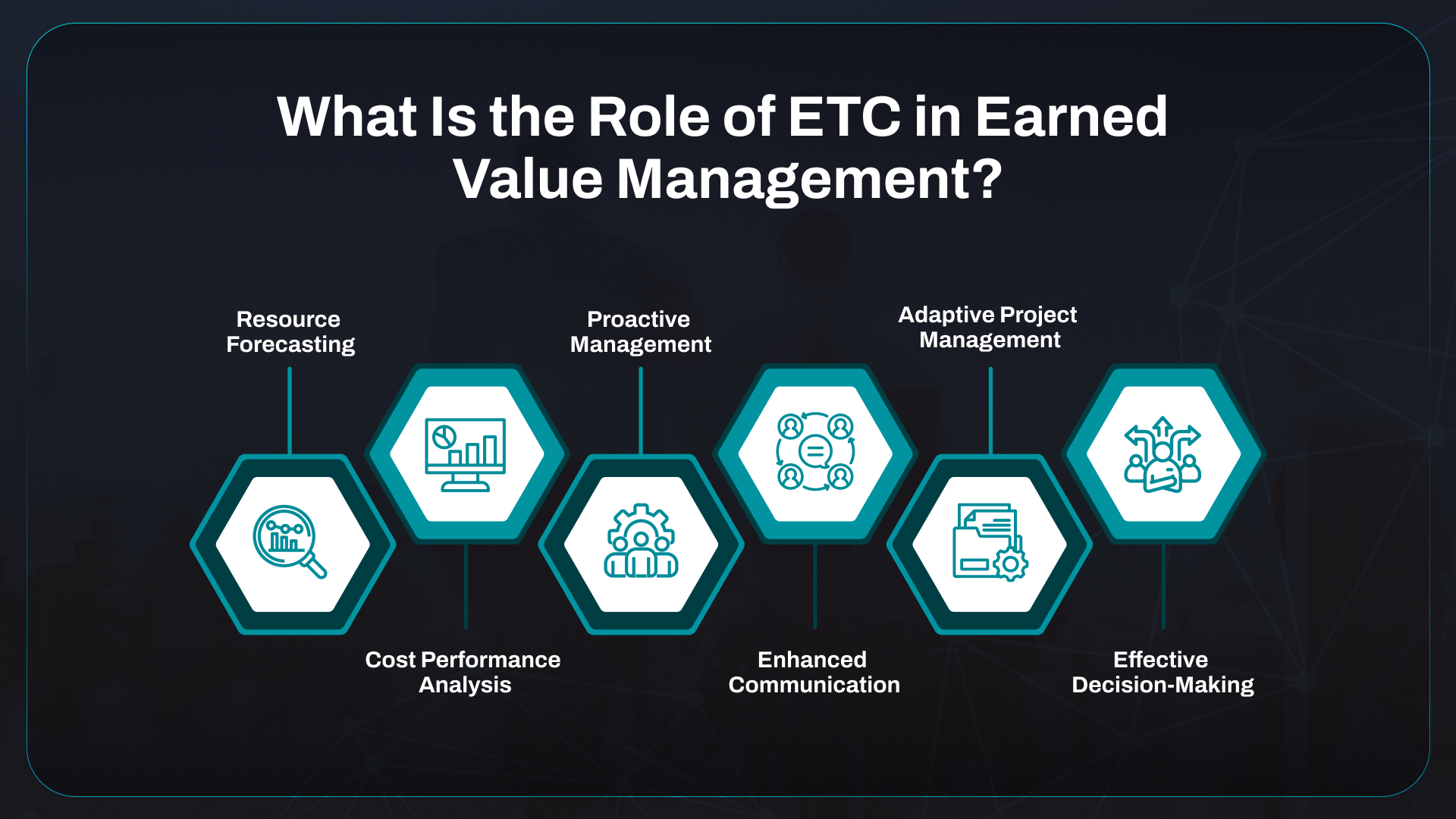Role of ETC in Earned Value Management