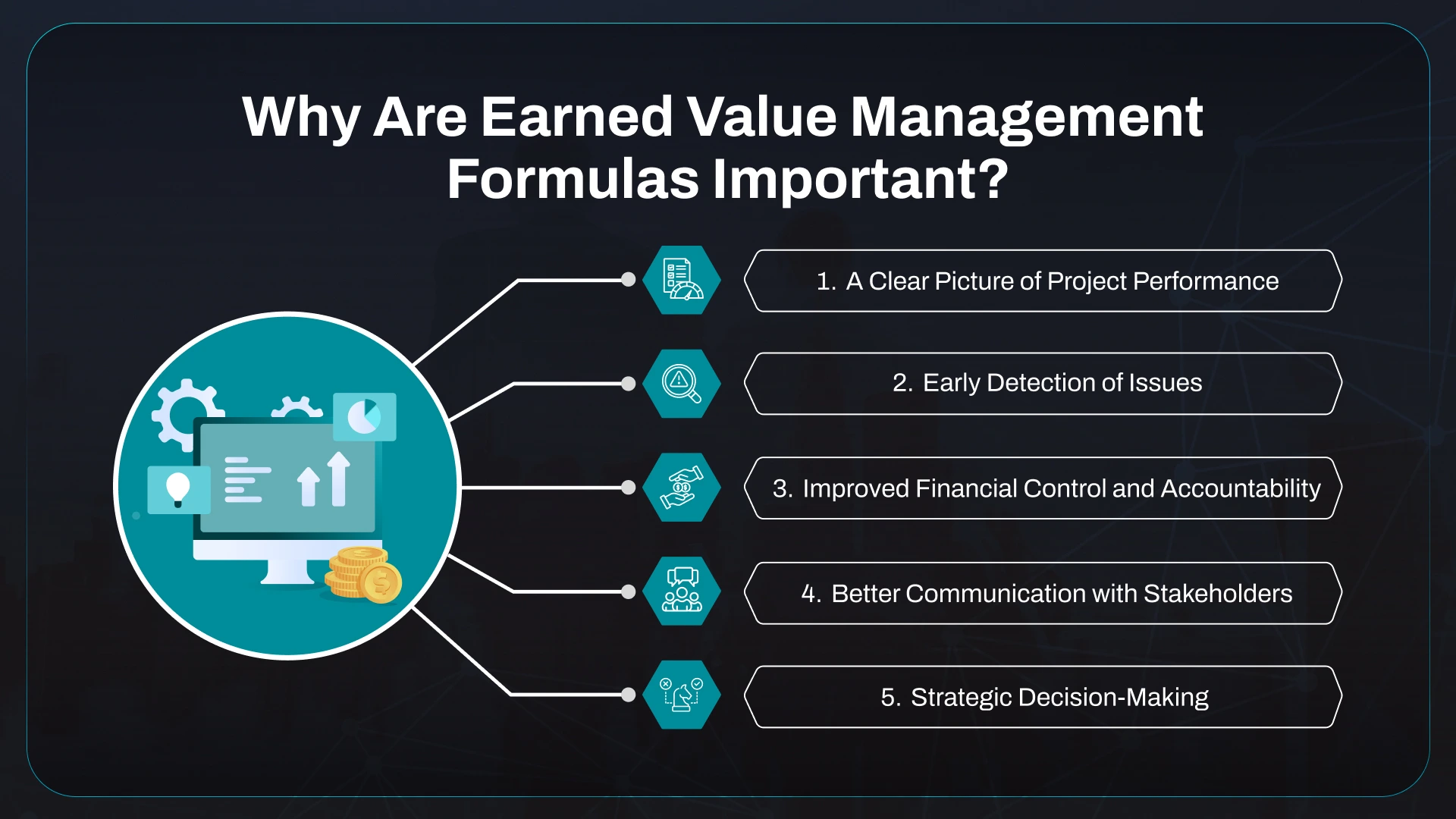Importance of Earned Value Management Formulas