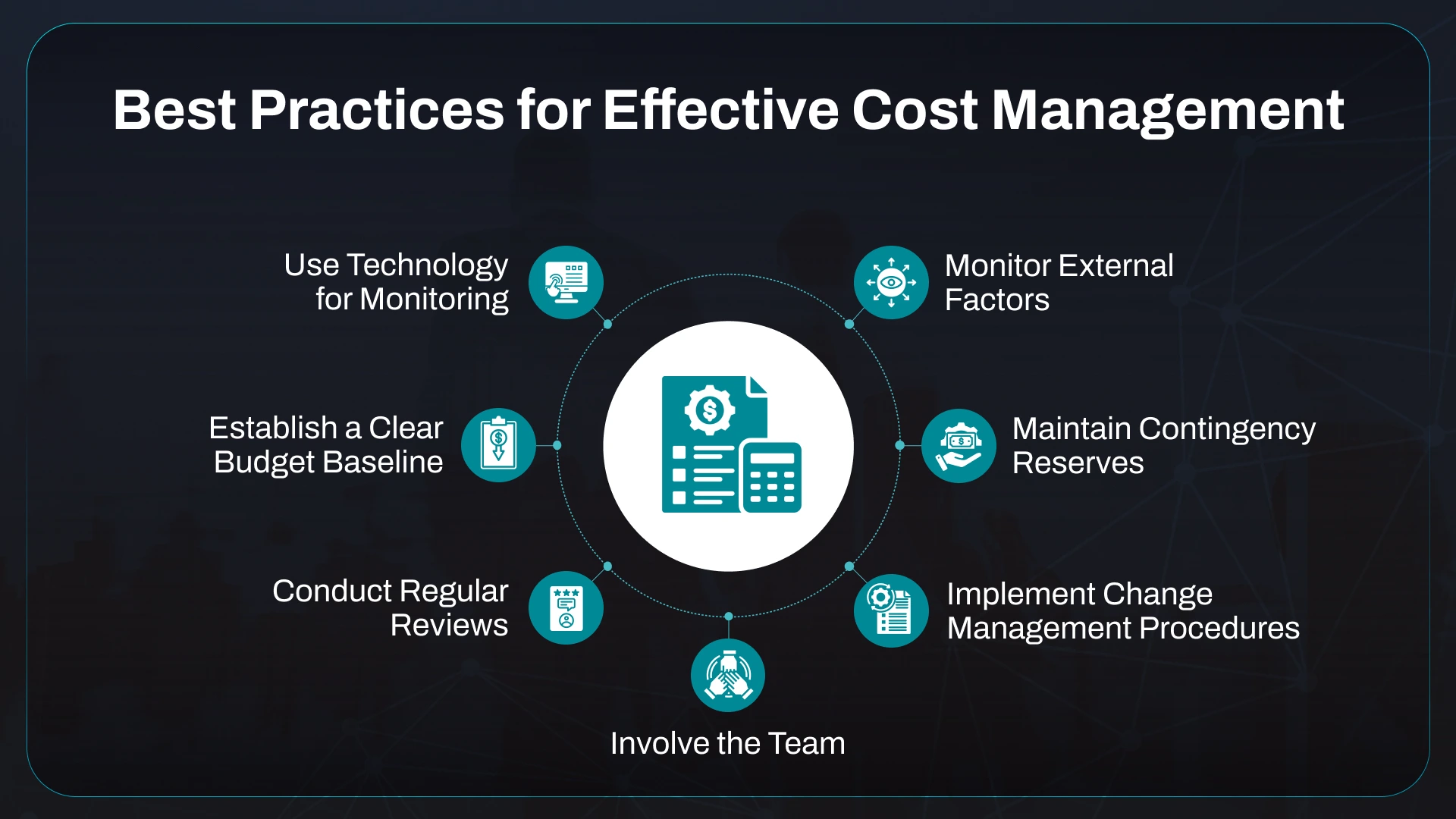 Best Practices for Effective Cost Management
