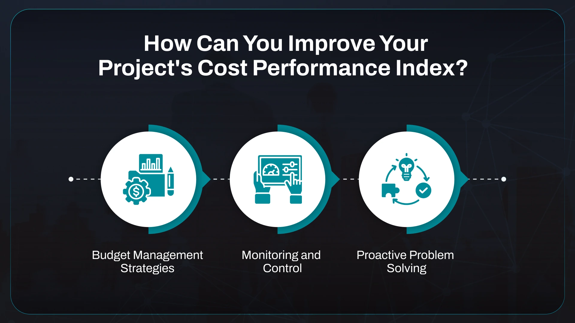 Improve Your Project's Cost Performance Index