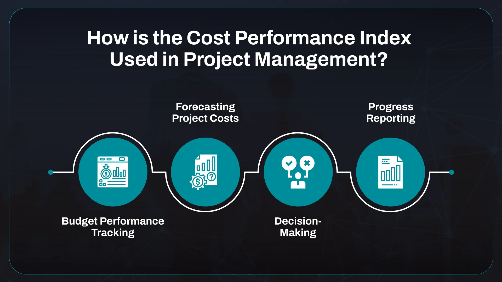 How is the Cost Performance Index Used in Project Management