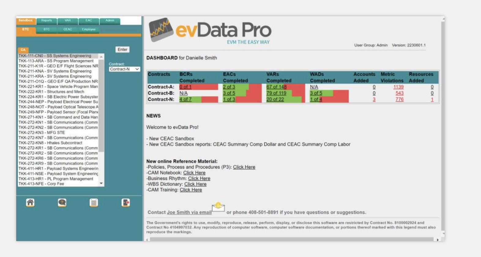 Interactive Dashboards for Real-Time Insights
