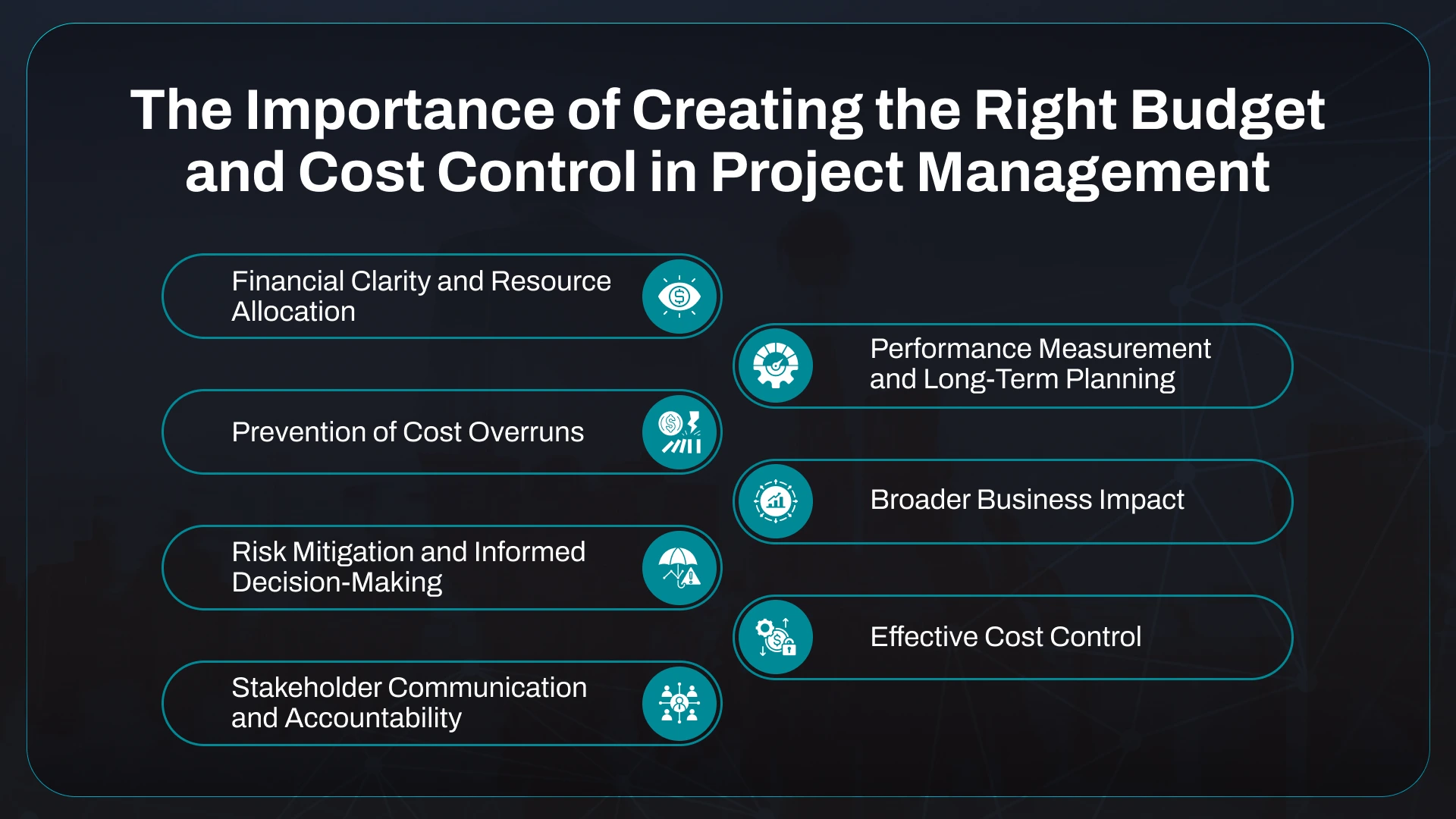 Importance of Creating the Right Budget and Cost Control in Project Management